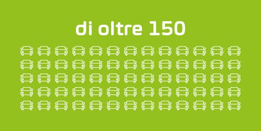 Grossflotte